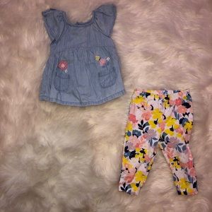 Jean top Matching set!